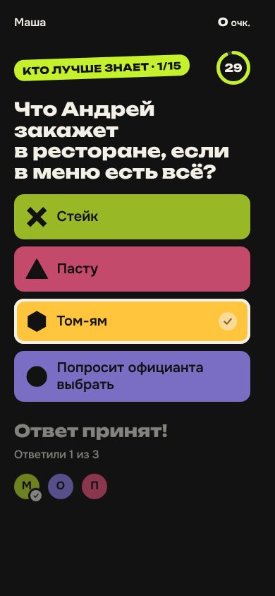 Телефон гостя: четыре плитки ответов