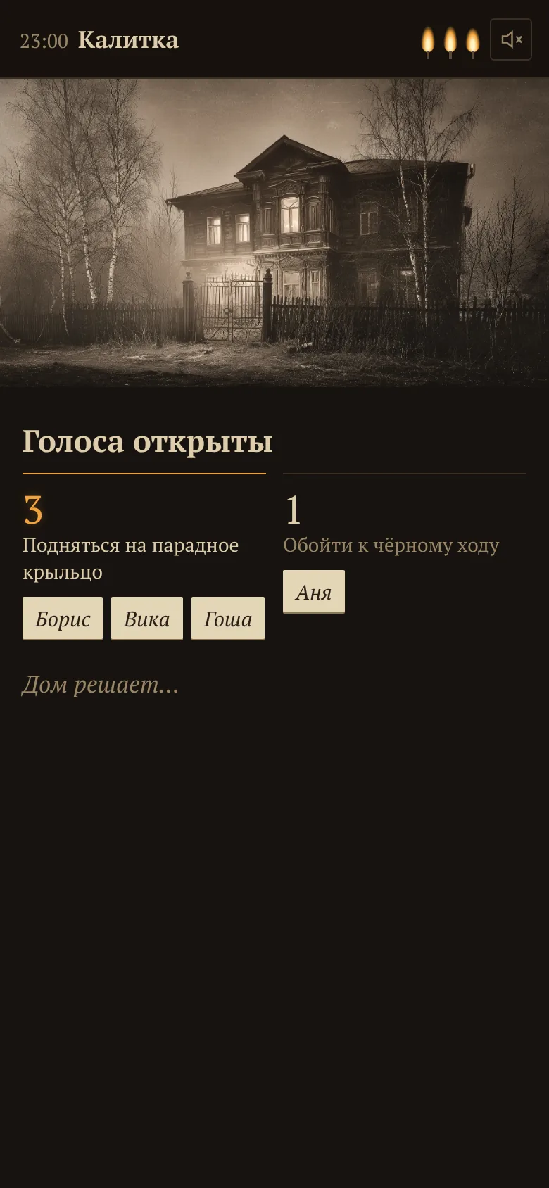 Итог голосования: варианты и имена гостей у каждого